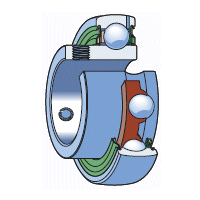 rolamento YAT-207 - Imagem 2